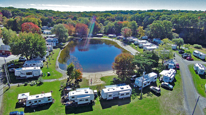 Aerial View of Riverdale Farm Campsites